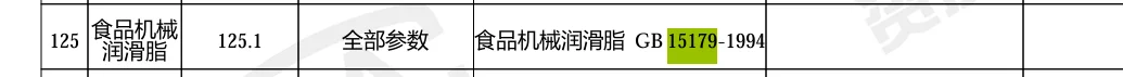 ?食品机械润滑油怎么选？