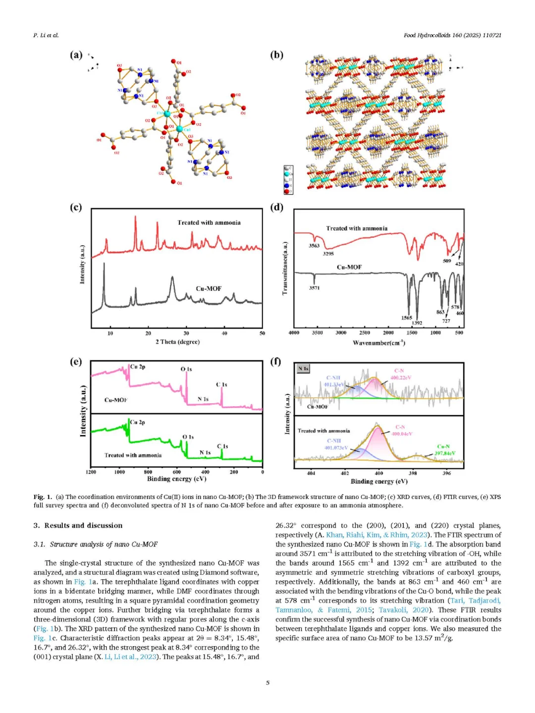 监测虾的新鲜度：壳聚糖/明胶智能包装膜
