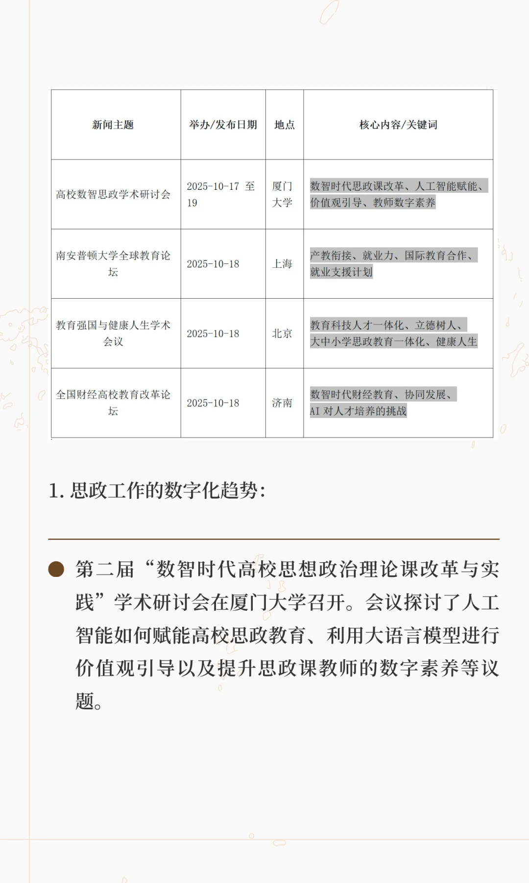 高校领域的最新时政新闻(一)