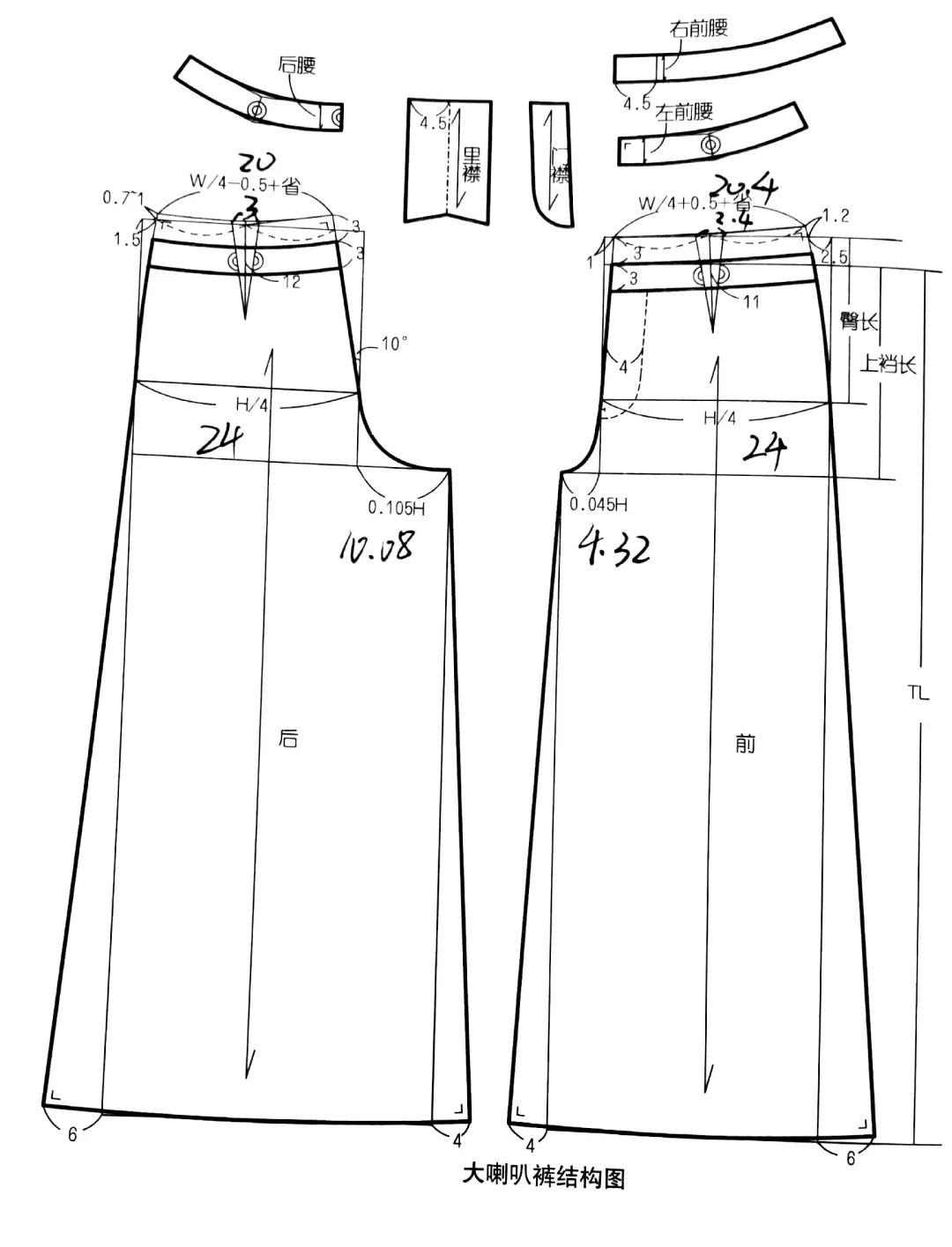 女装结构制版 | 大喇叭裤