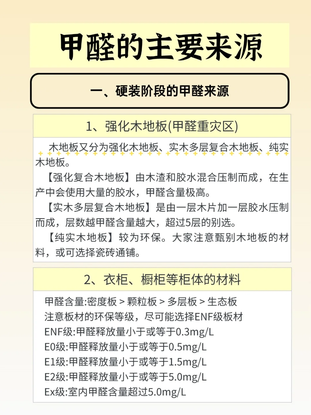 装修避醛指南:全阶段拆解,守护健康家
