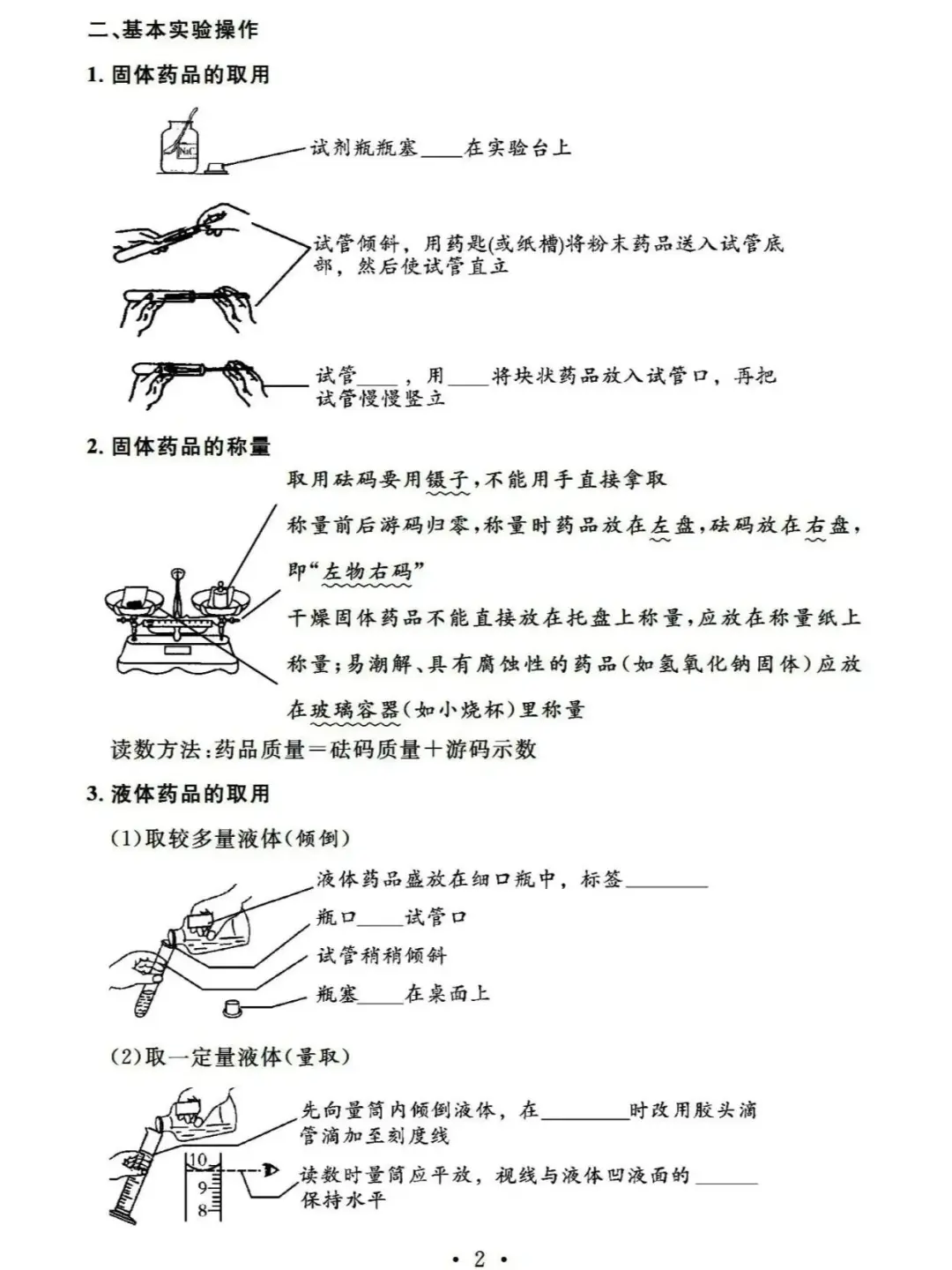 初三化学实验知识背诵手册！重点预习复习?