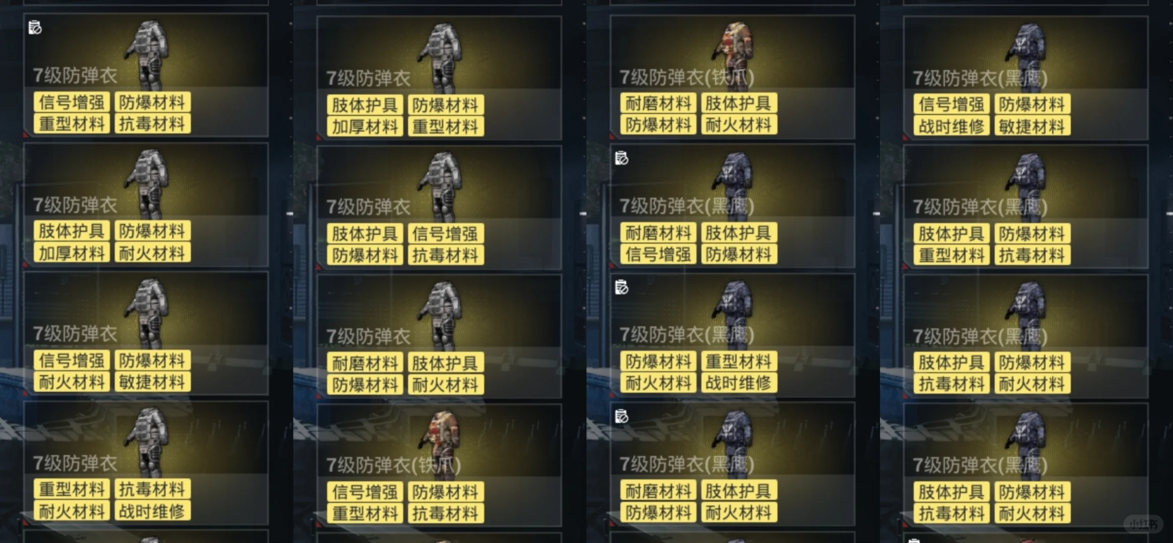 地铁逃生指南：获得高级护具的方法