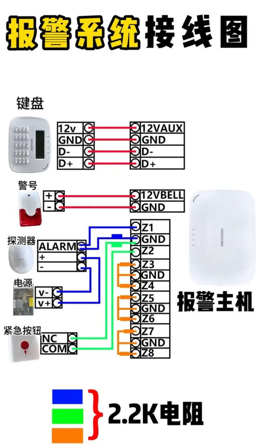 一张图教会你安装门禁系统知识