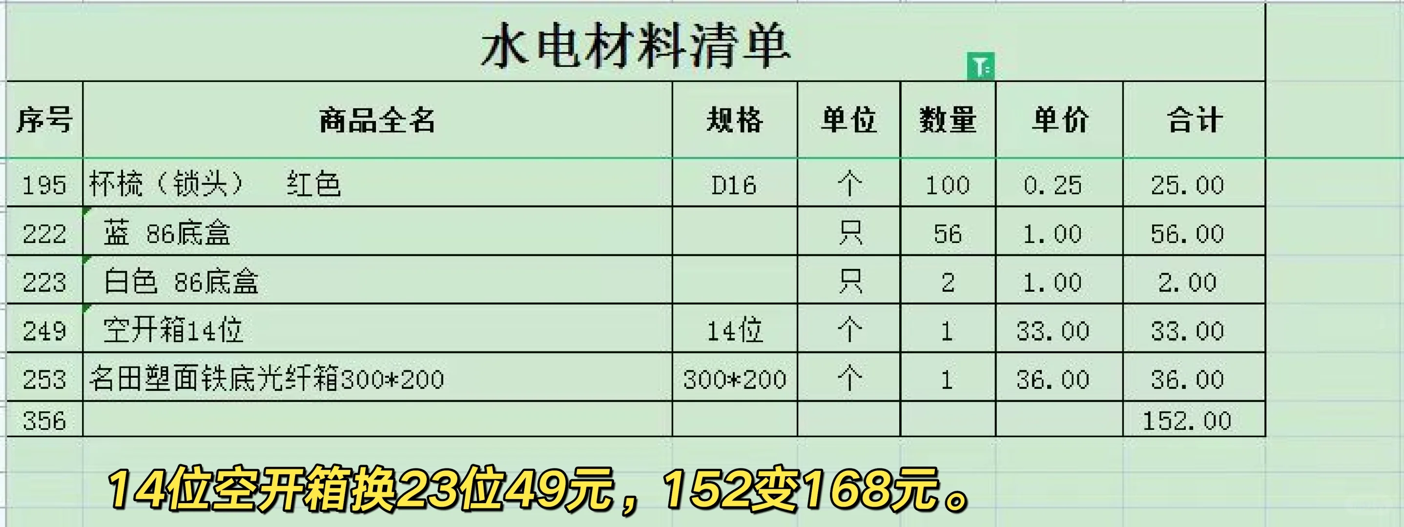 桂林自装‖水电安装+水电材料清单