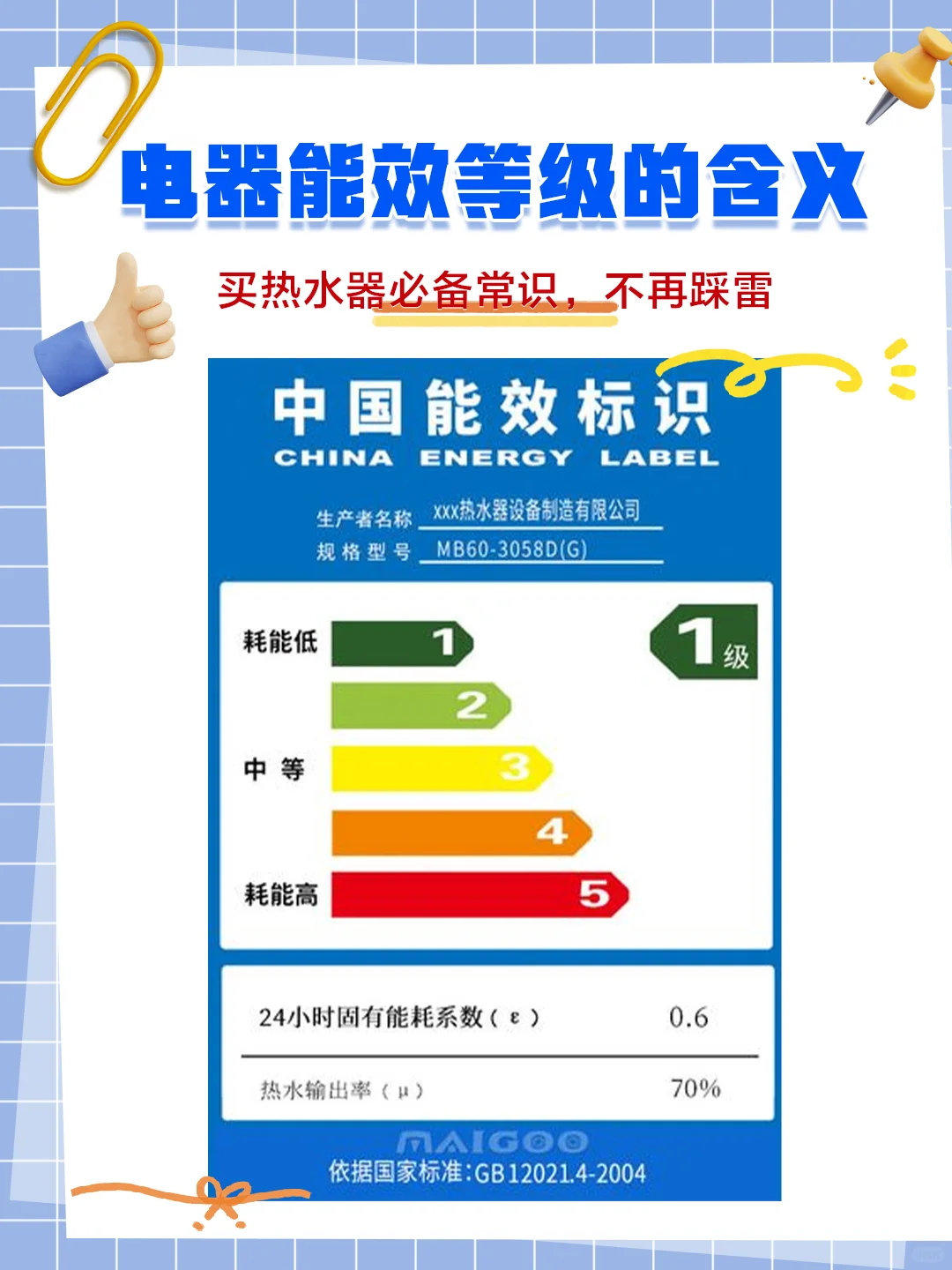 1图看懂电器能效等级，教会你买热水器！