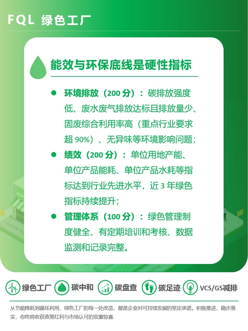 绿色工厂评价标准