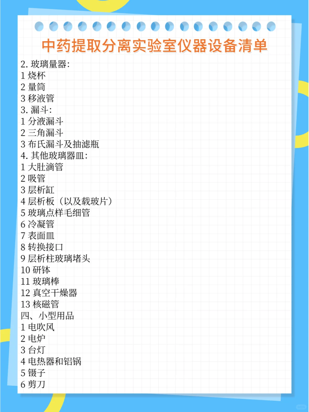 30类实验室仪器耗材配置清单汇总（中）