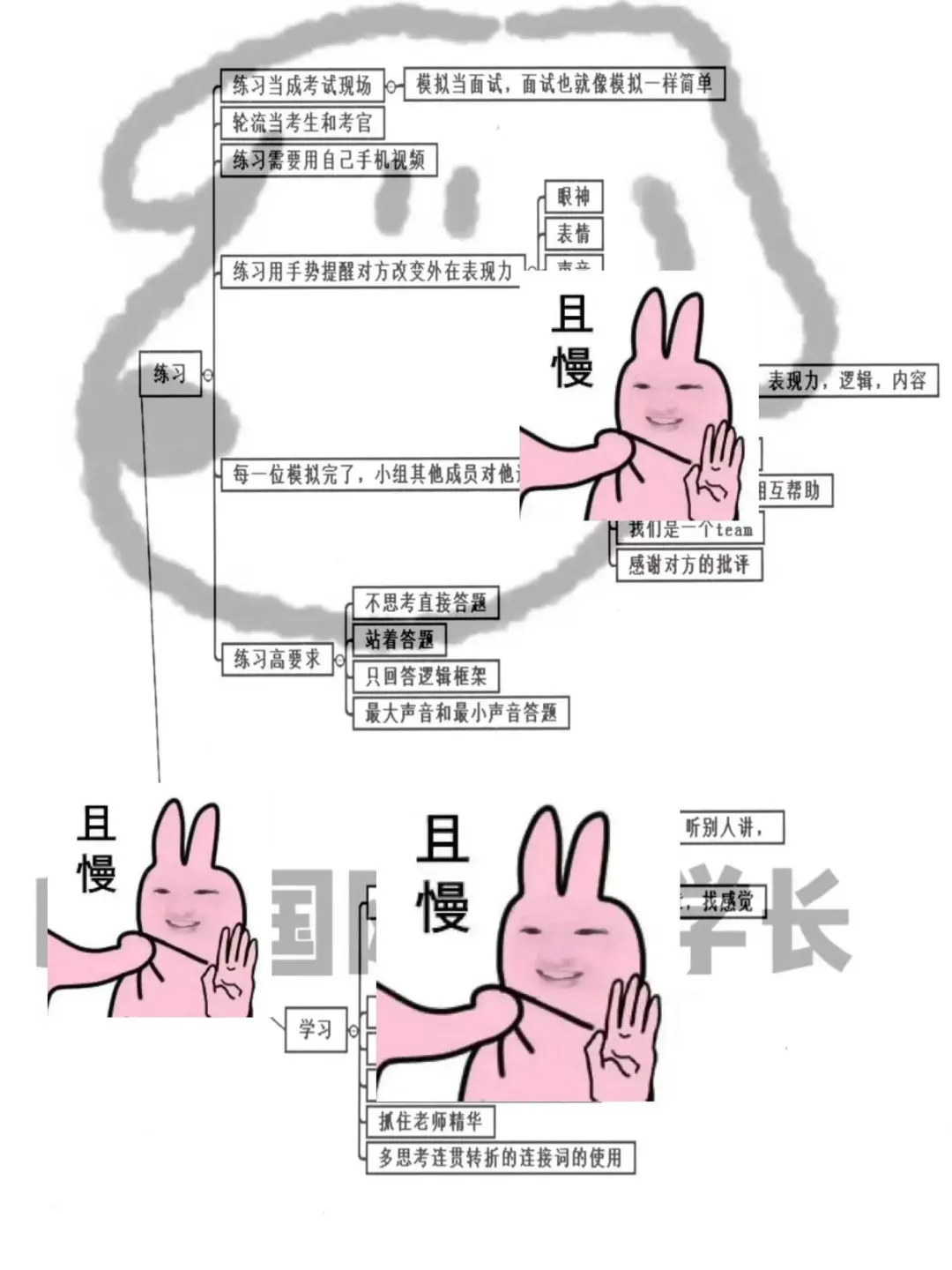 天塌了！原来电网面试这5种情况100%被拒