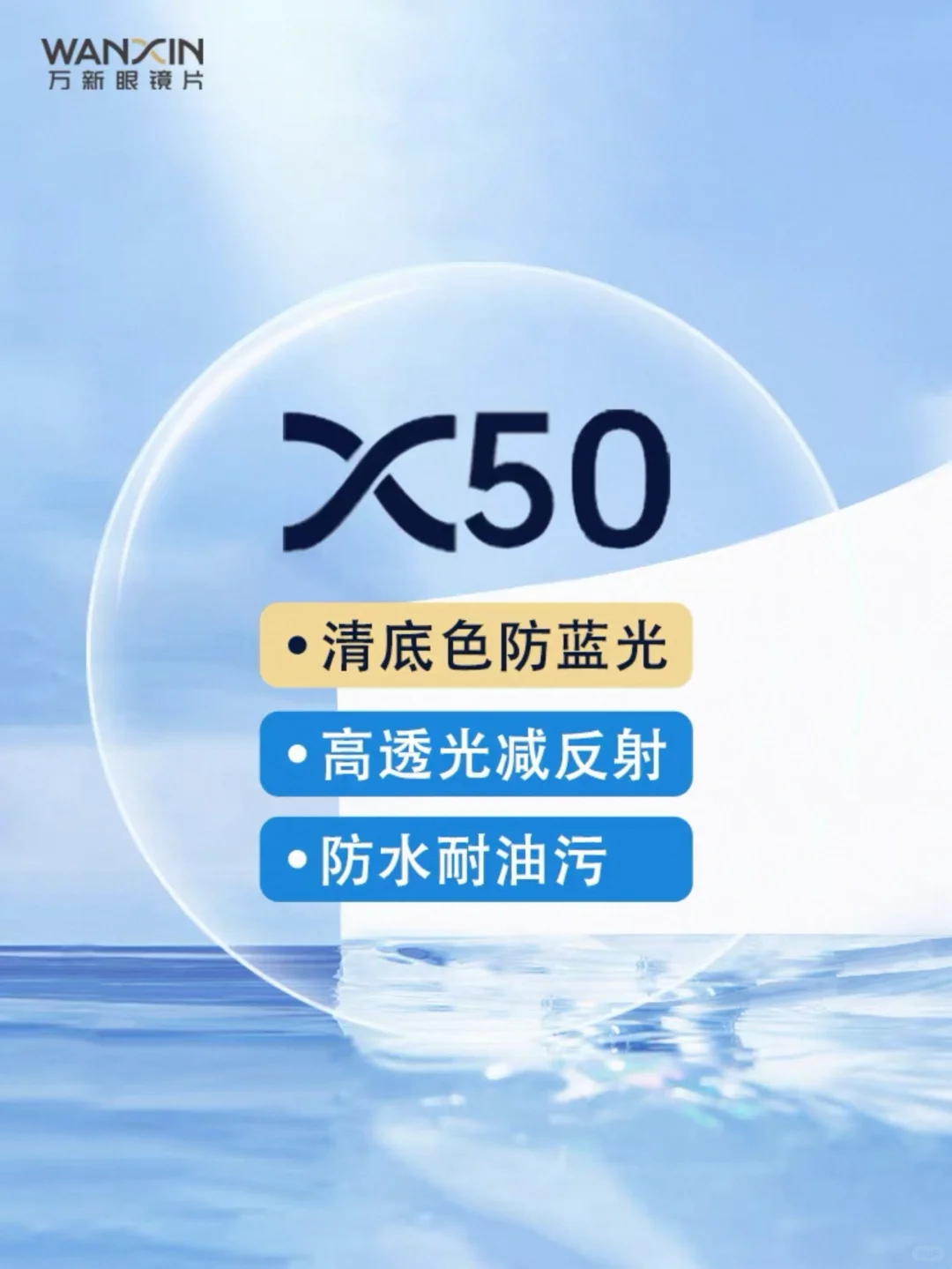 为什么要选择万新镜片?