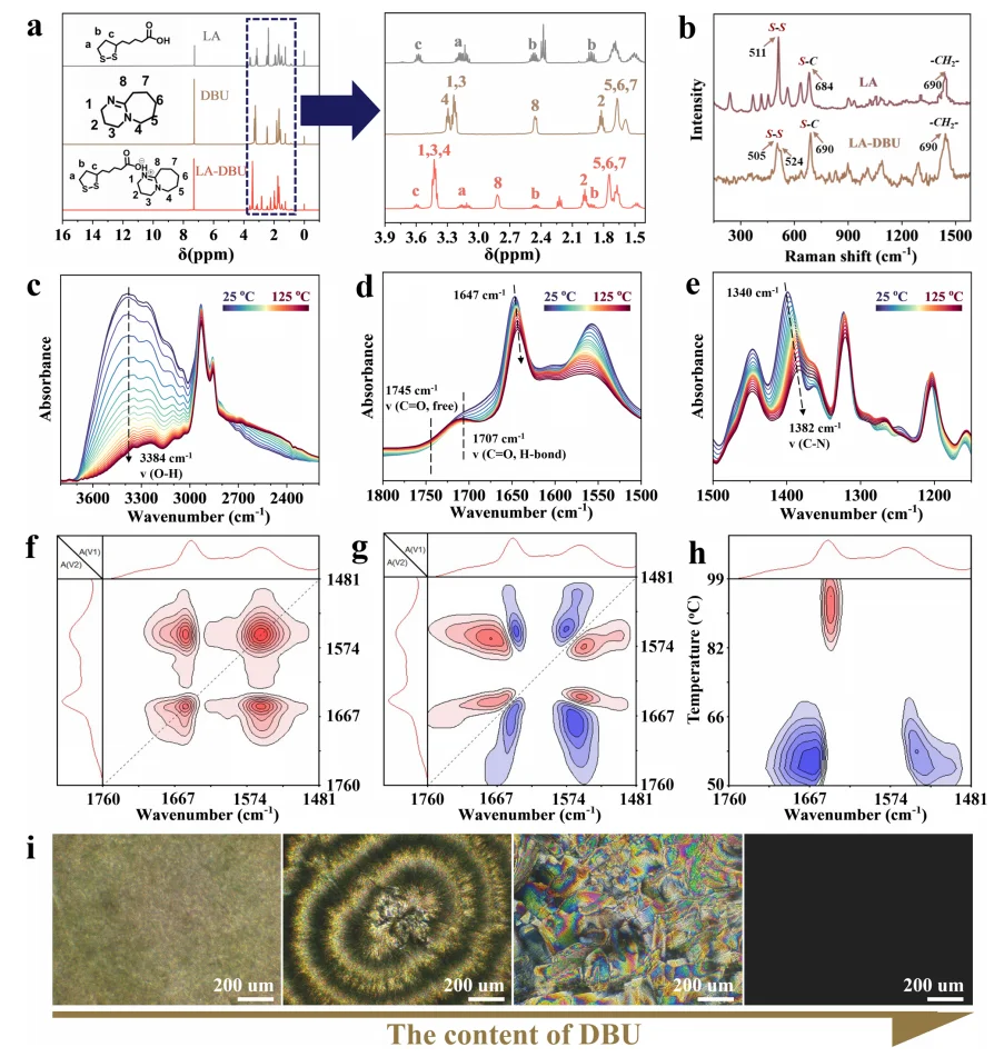 生物基粘合剂使闭环工程复合材料成为可能