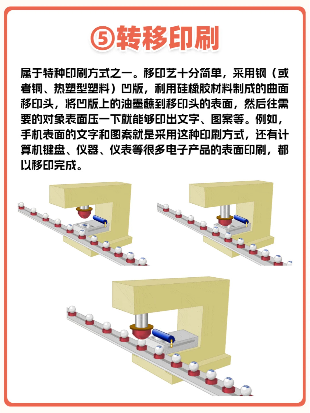 10张图带你了解9种常见的印刷方式