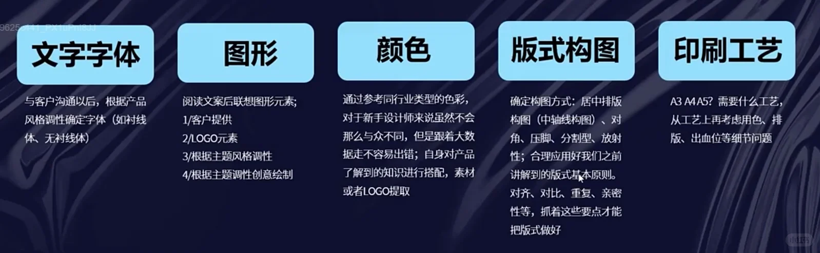 cdr学习笔记-第二阶段理论篇-印刷工艺