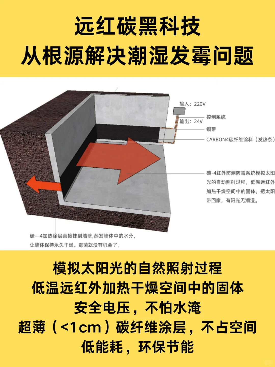 把太阳带回家|杭州别墅地下室防水防潮防霉