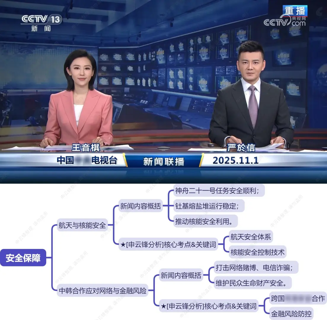 今天,世界轻轻动了哪根弦(11.1新闻联播)