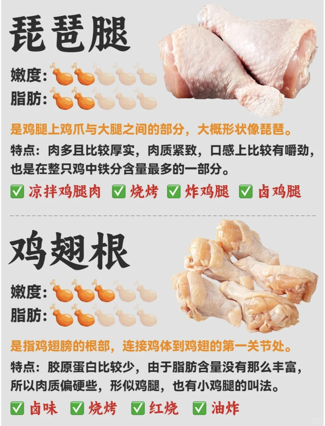 饭桌上的冻品,您知多少