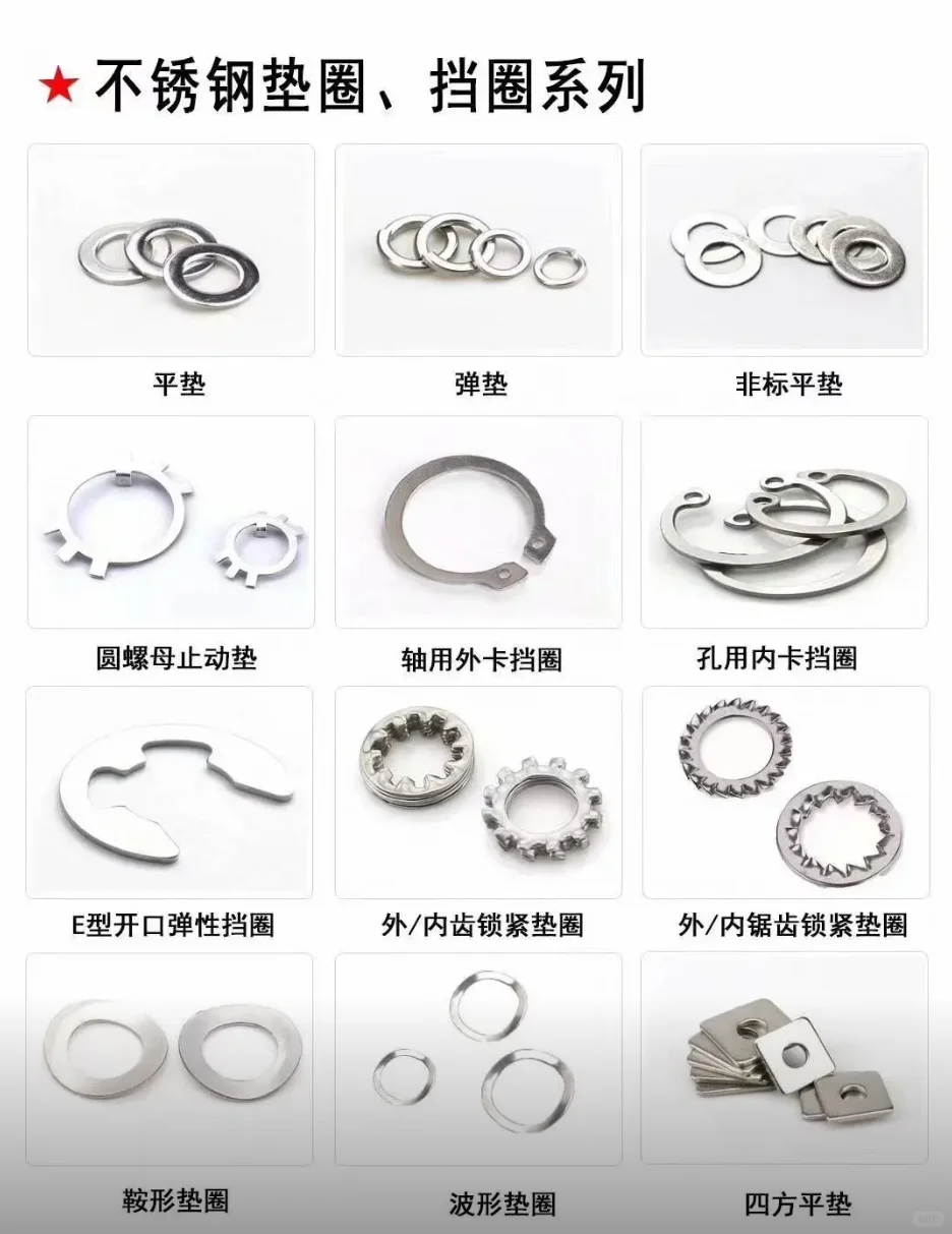 创意分类｜带你认识各种不锈钢螺丝