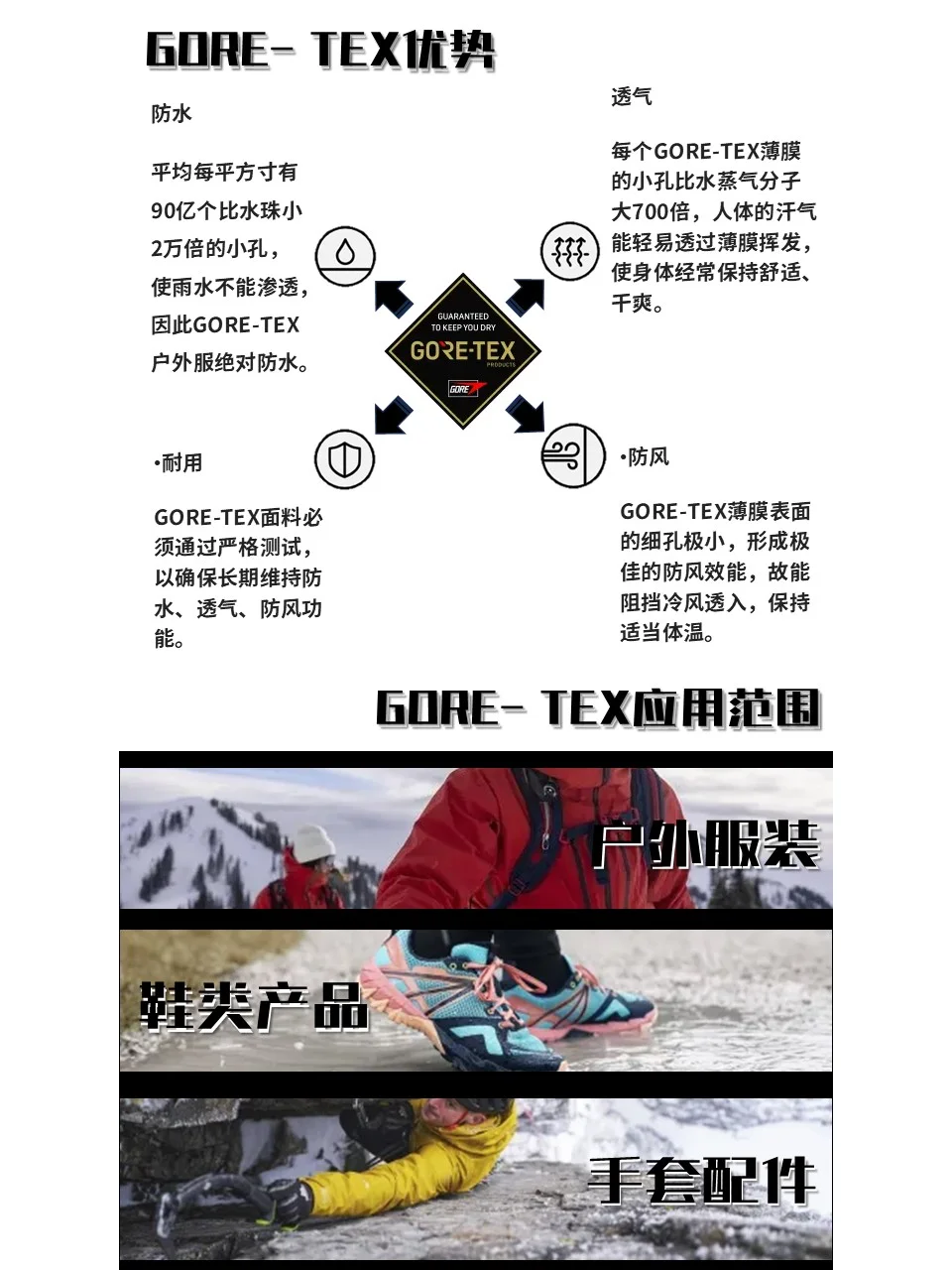 户外面料之王 - GORE-TEX
