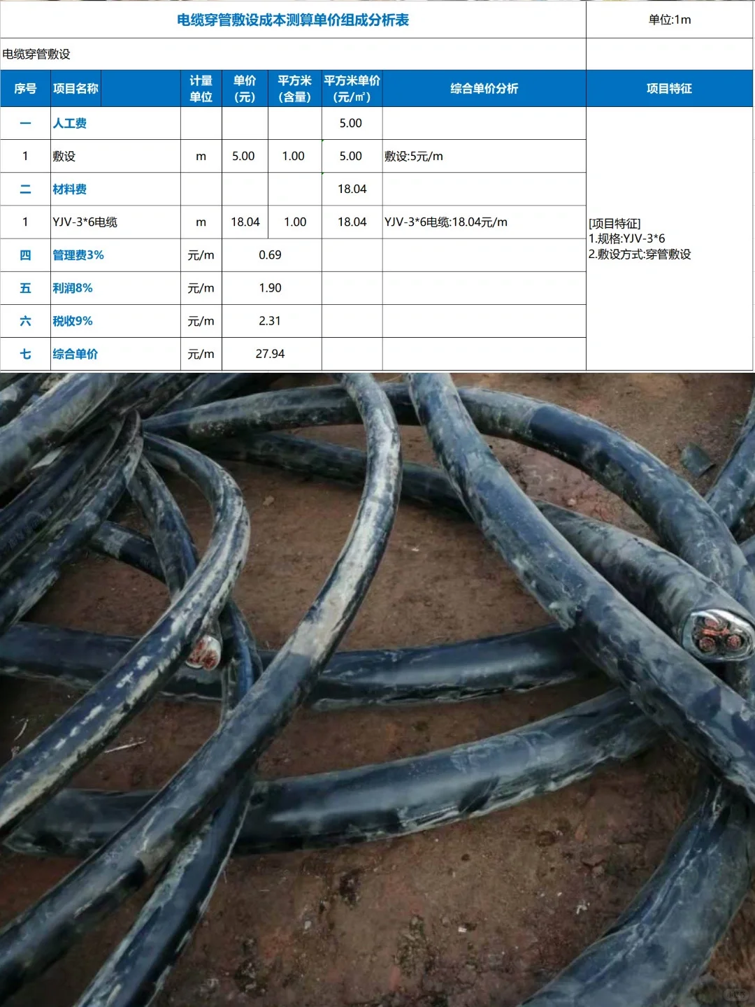 电缆管铺设成本测算