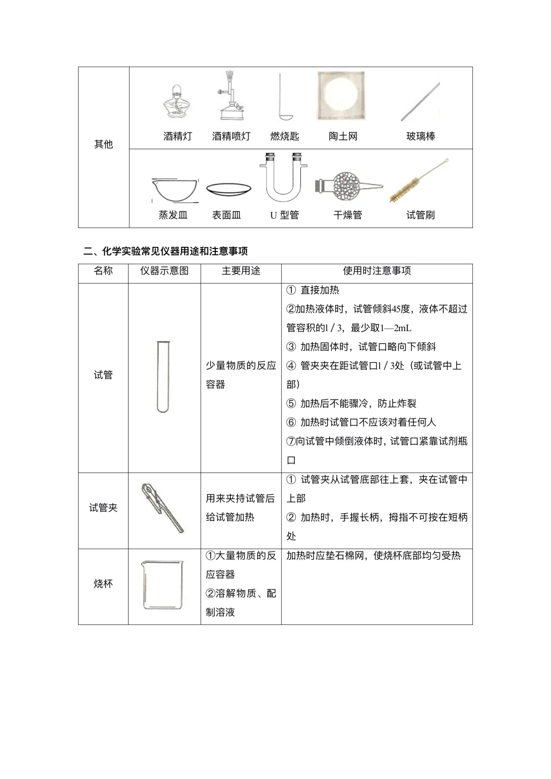 上海｜初中化学跟我学｜常见化学实验仪器