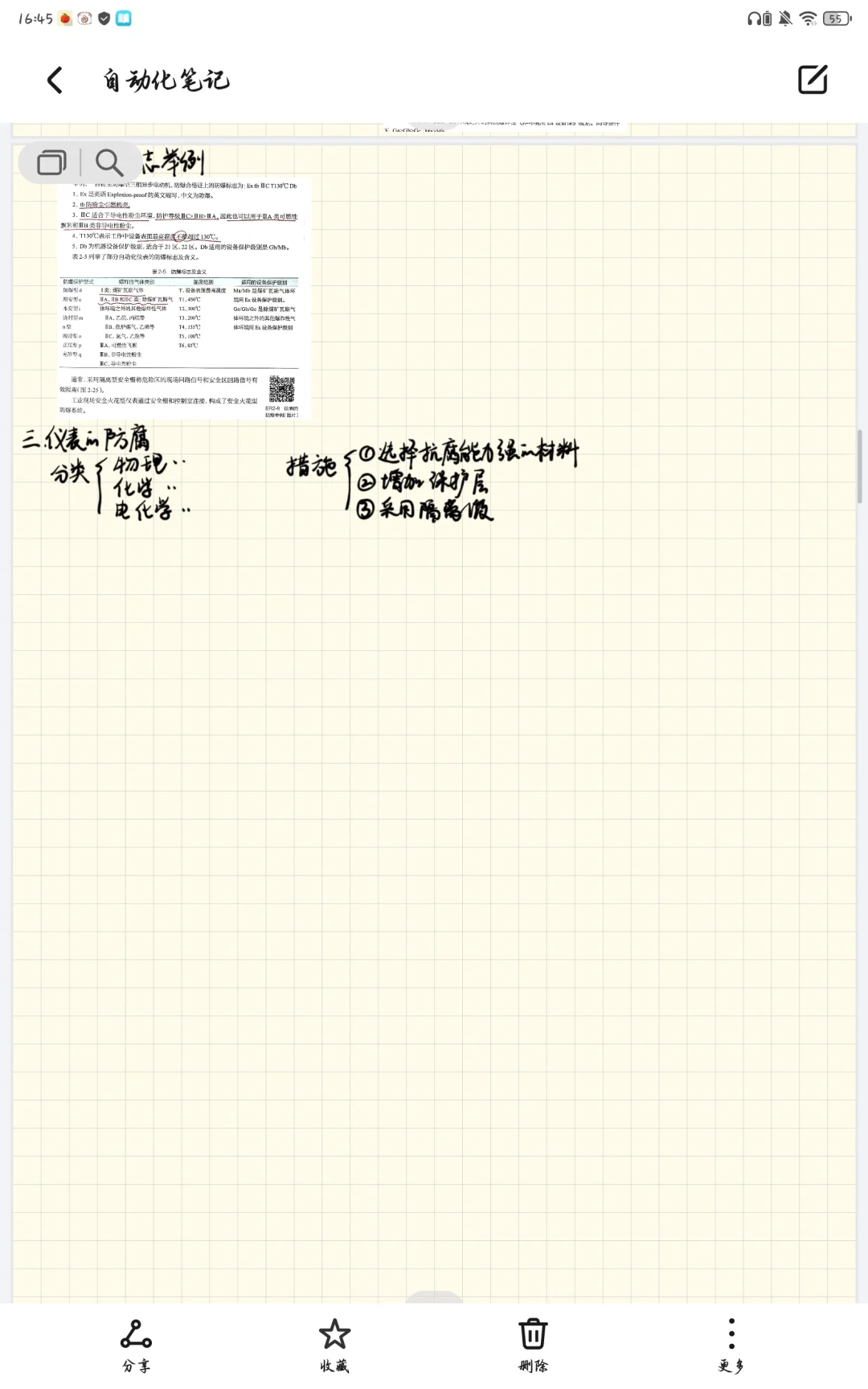 制药过程自动化与仪表