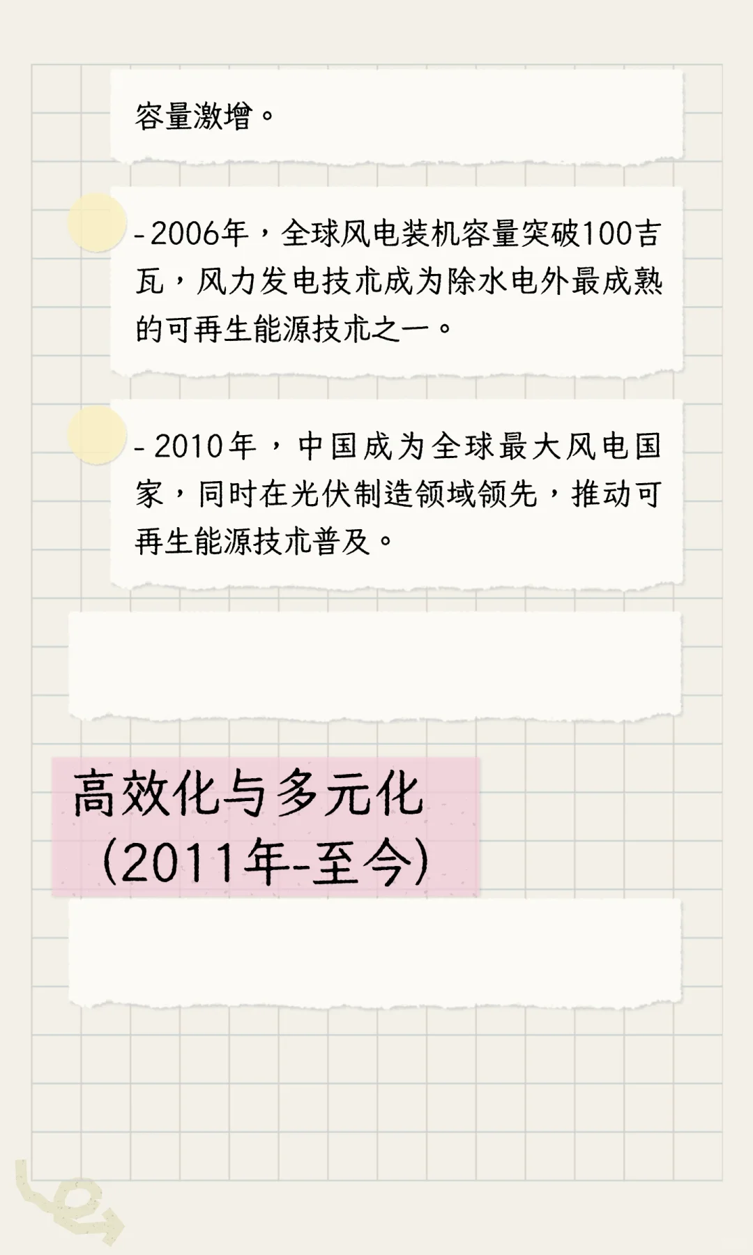 【可再生能源】时间线