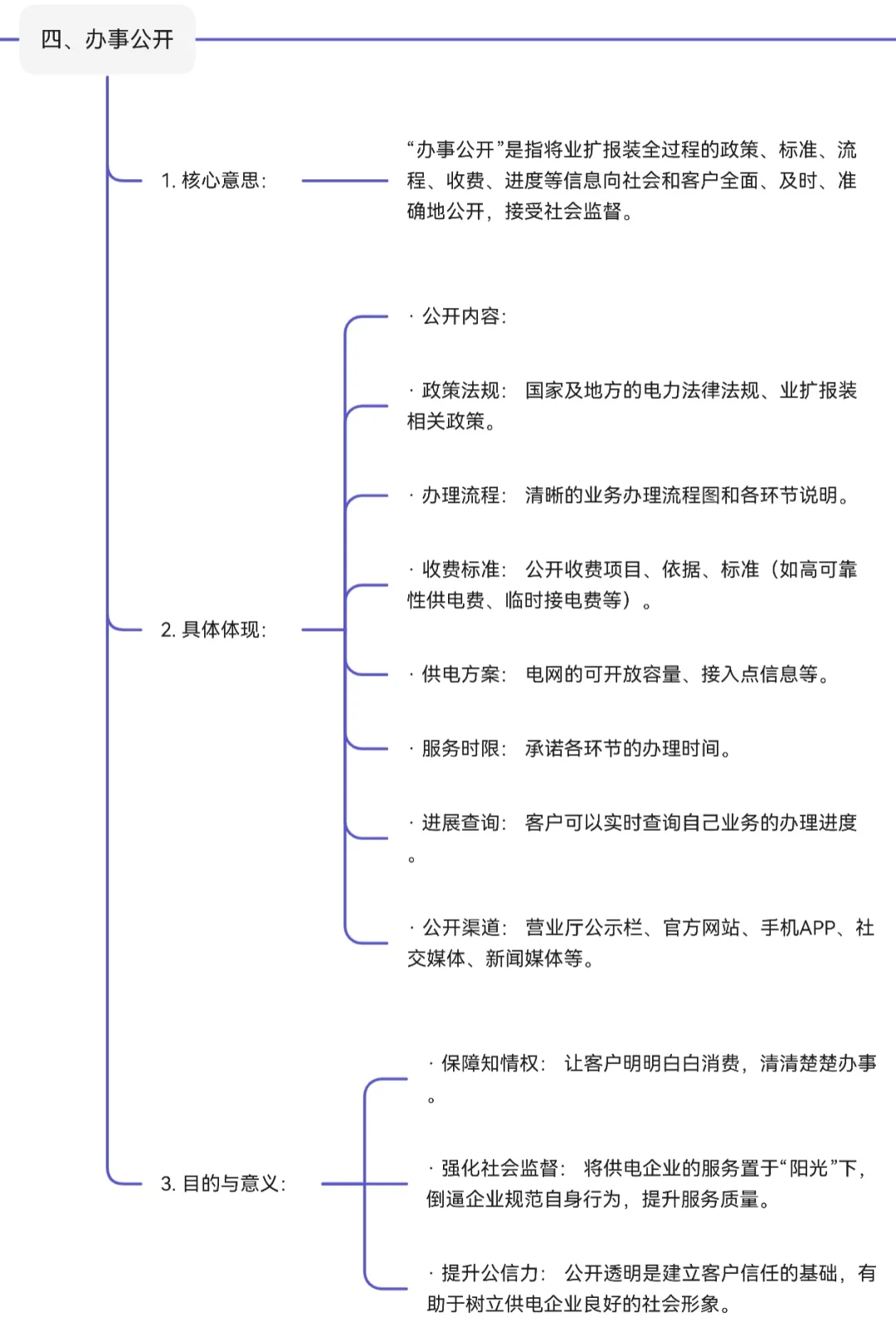 业扩报装的四项基本原则