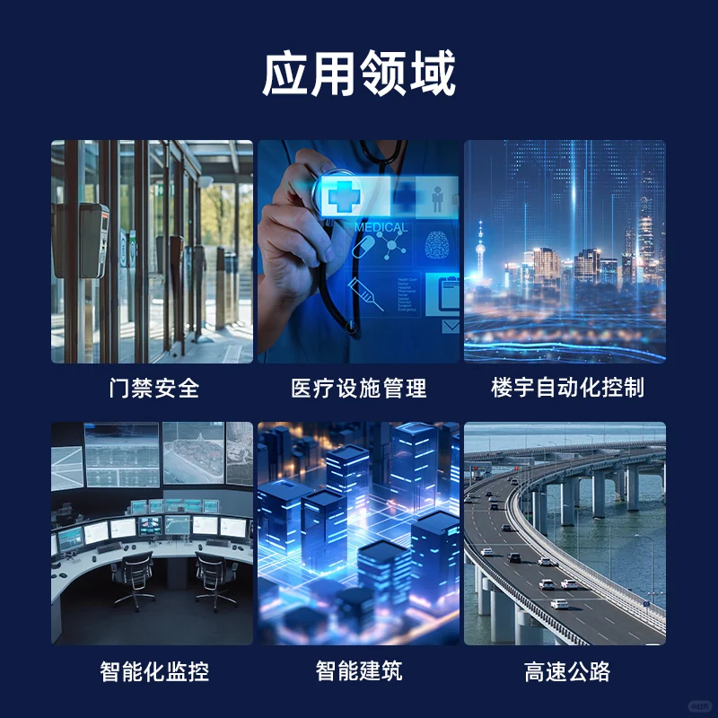 工业级十六串口联网服务器！