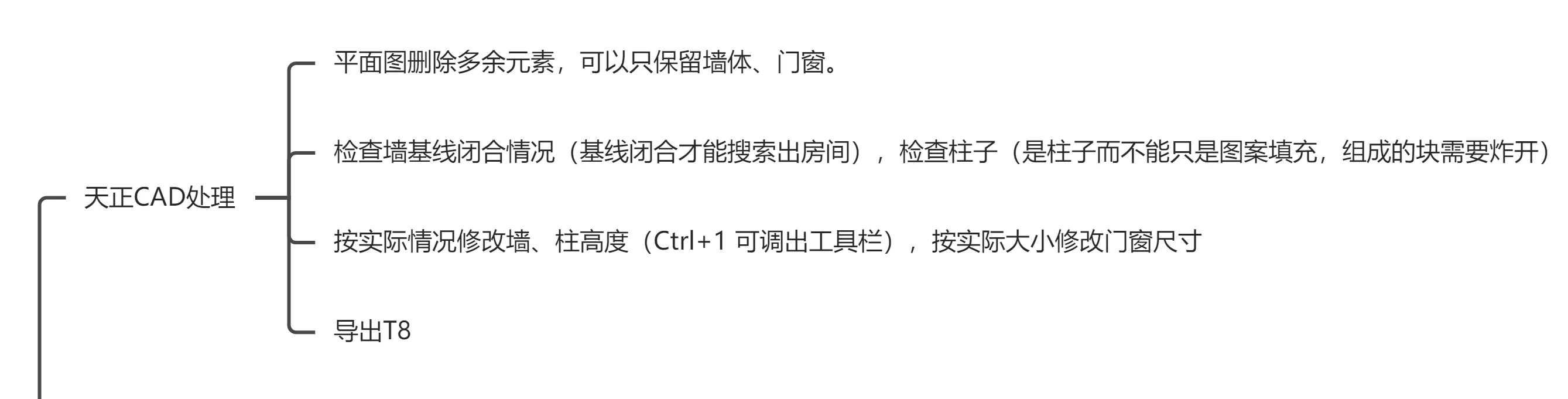 建筑节能设计工作流