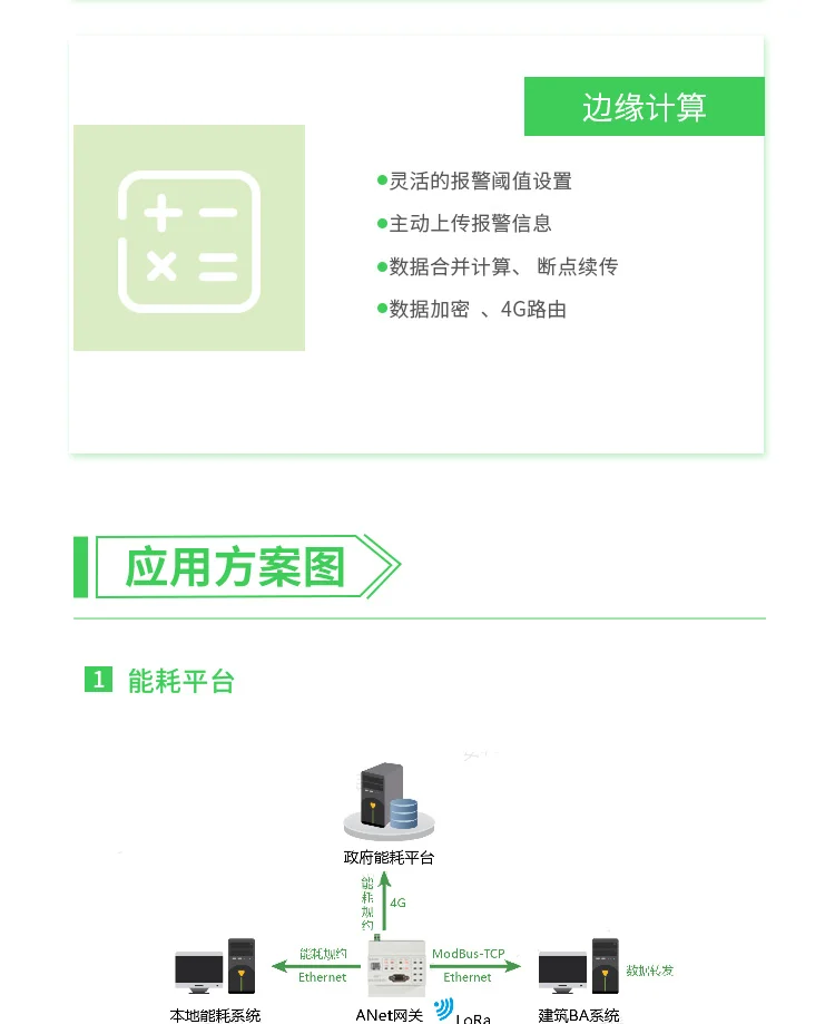 ANet智能通信管理机
