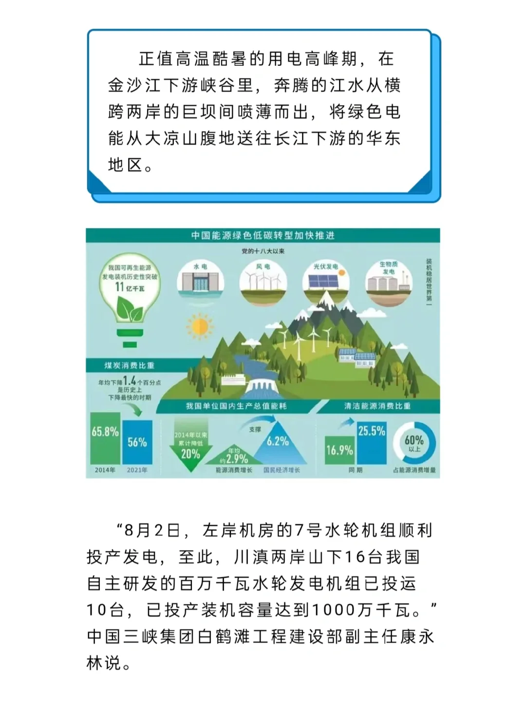 我国可再生能源发电历史性突破11亿千瓦