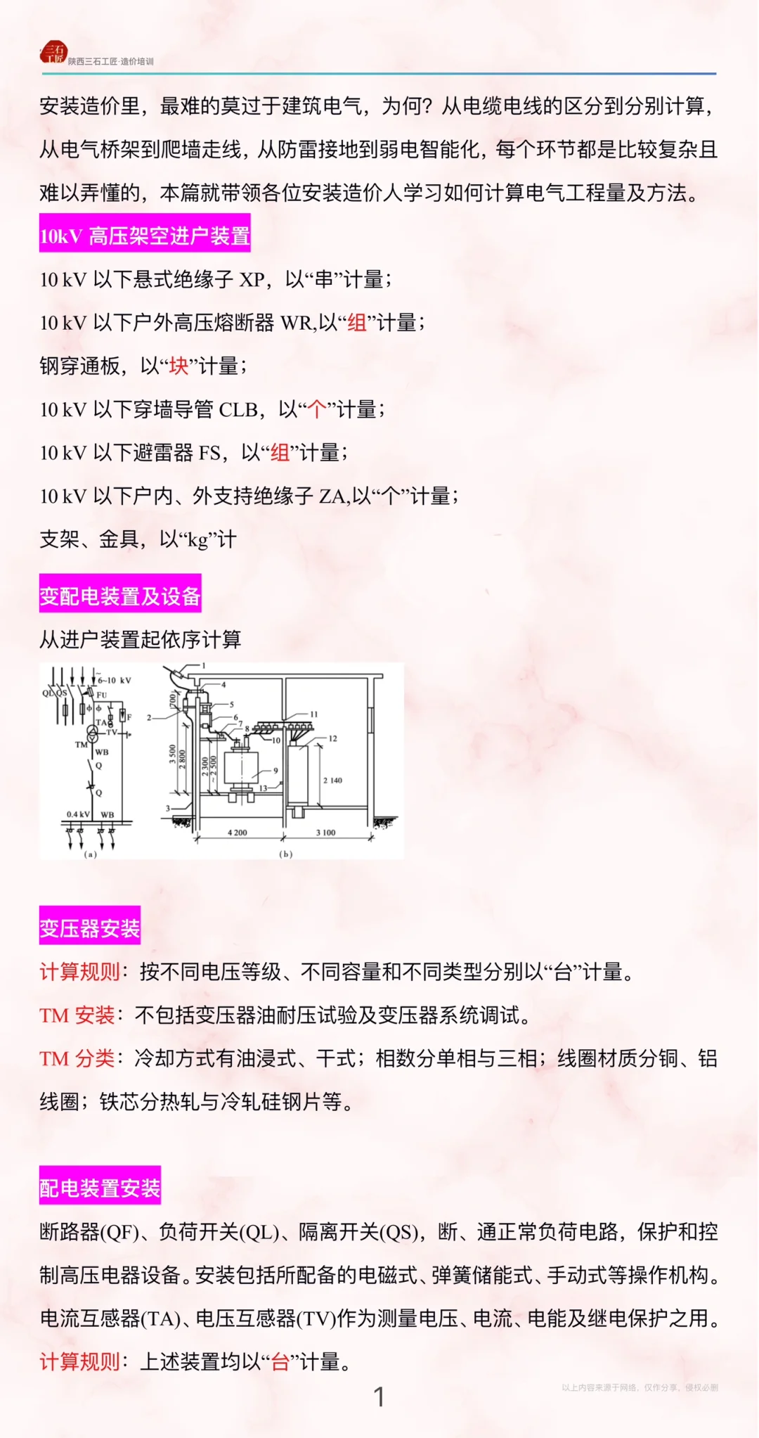 干货?建筑电气工程量计算方法！
