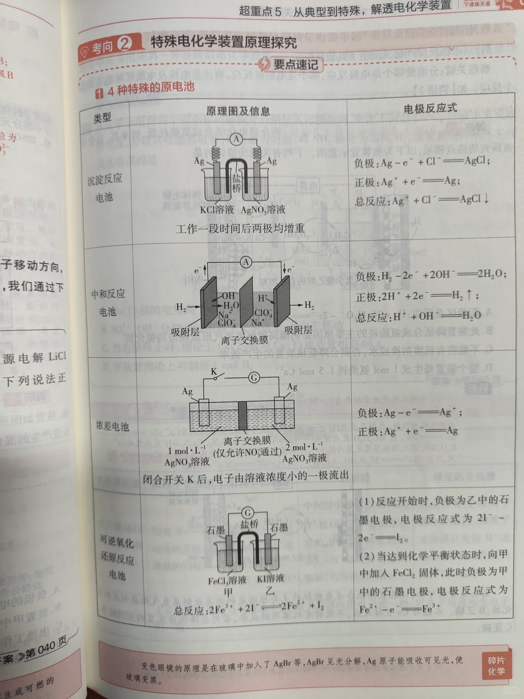 可是我真的想分享给你这些