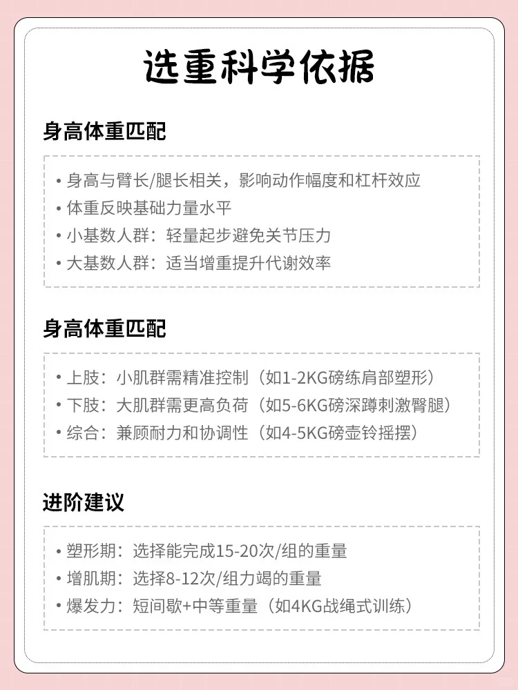 yottoy干货指南来了!新手哑铃选购一篇搞定
