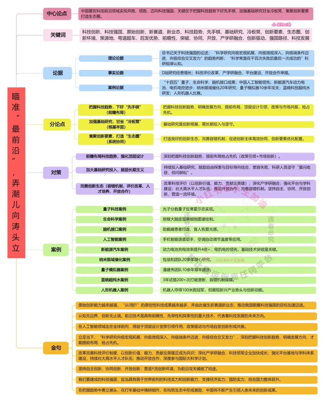 人民日报每日精读打卡|10月17日【科技创新】