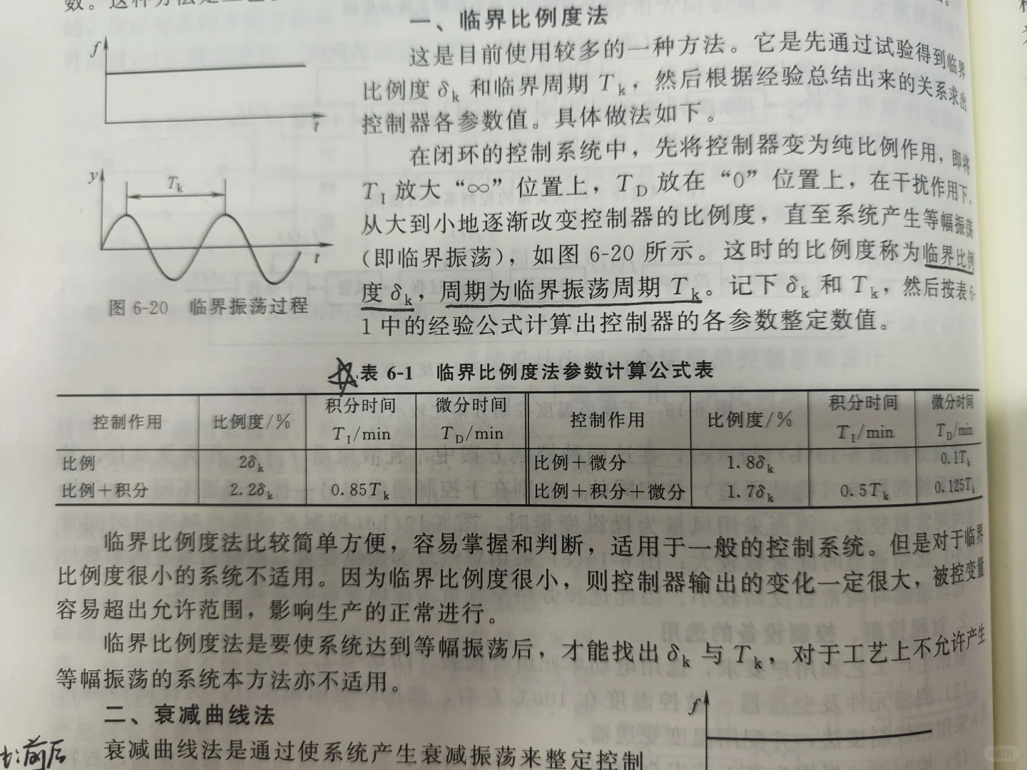 化工仪表及自动化
