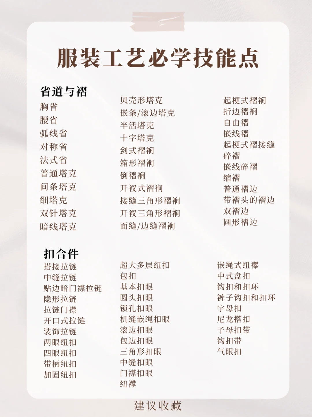 服装工艺系统化学习｜新手不迷路清单?