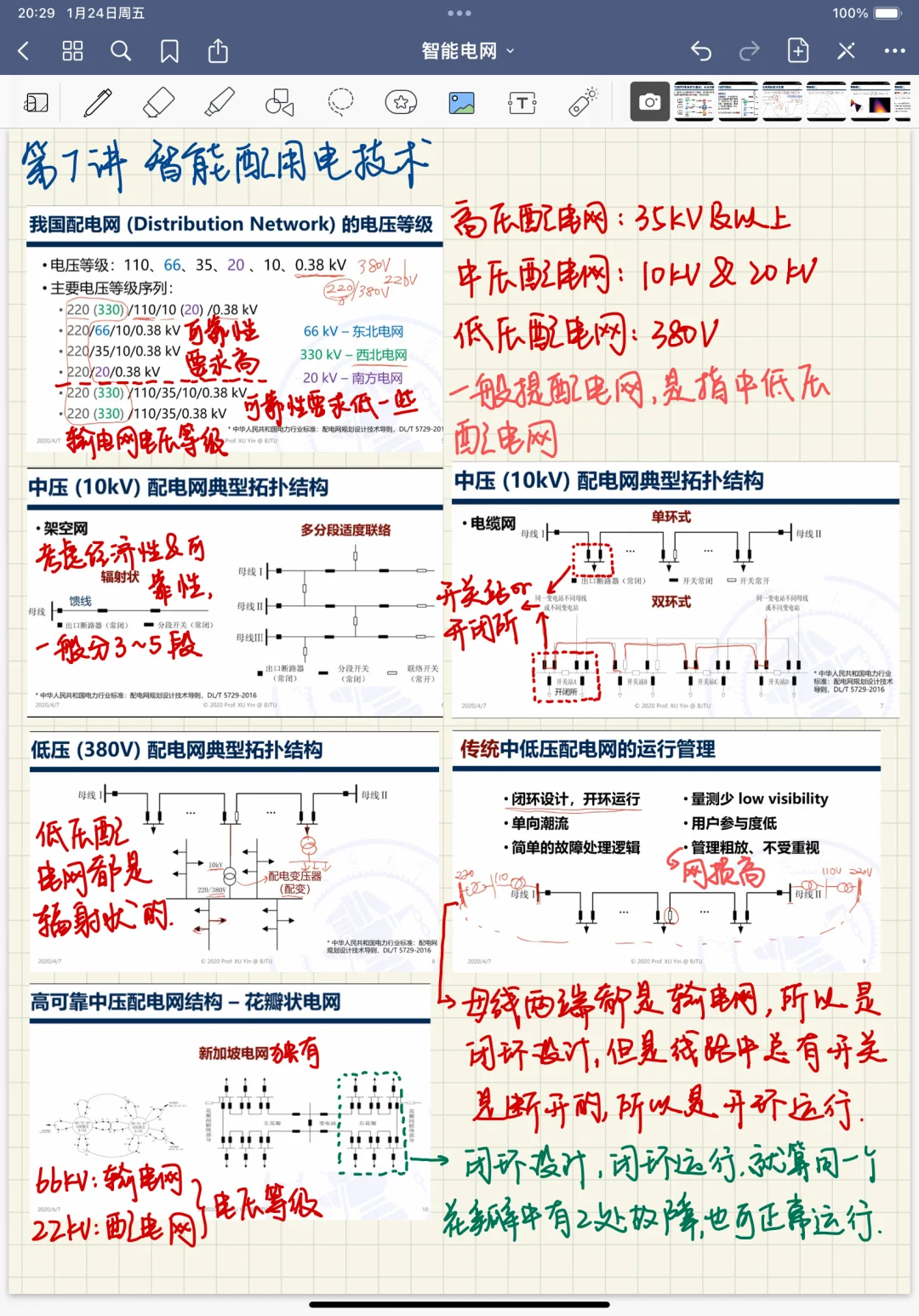 学习笔记——智能电网day7