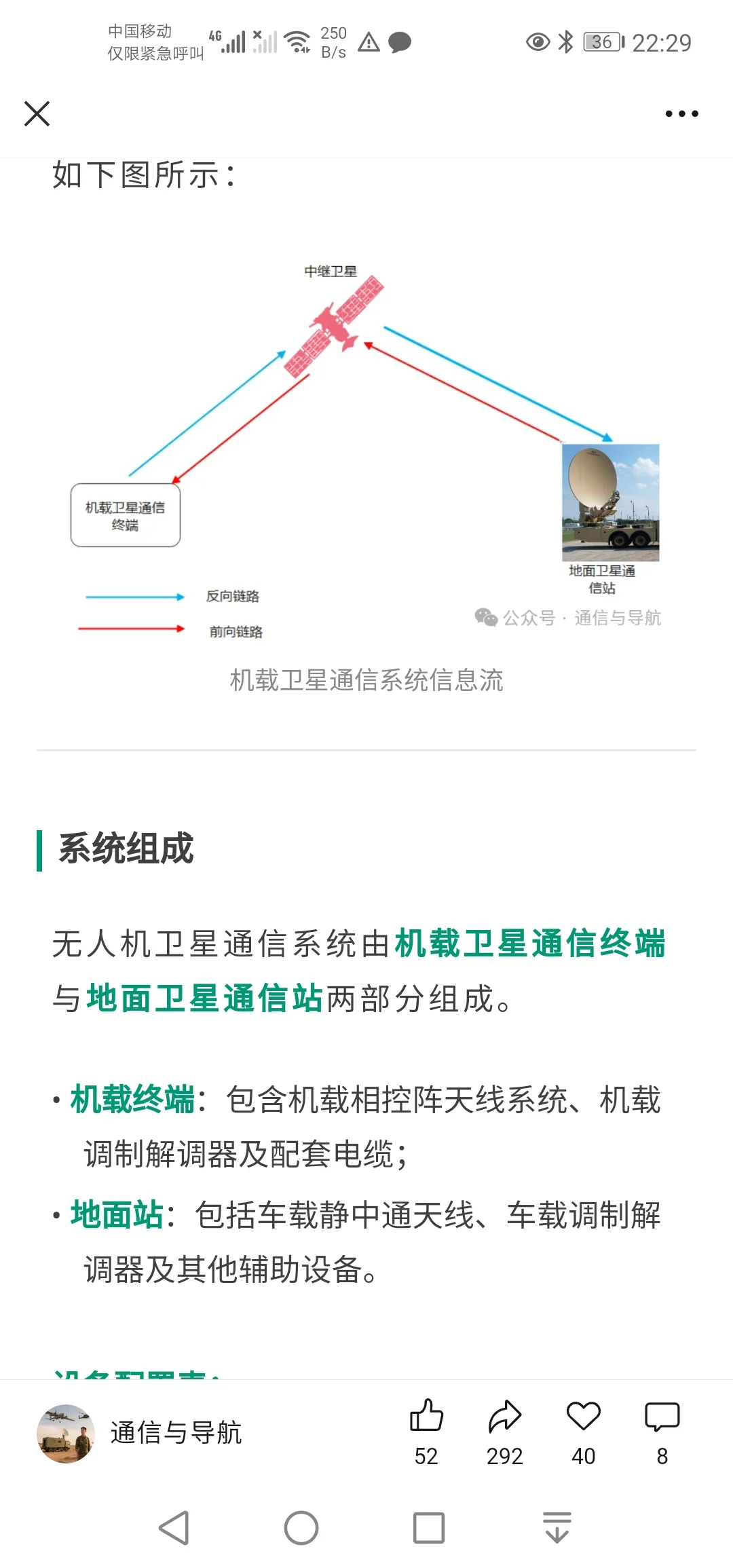 无人机Ku相控阵卫星通信系统技术说明