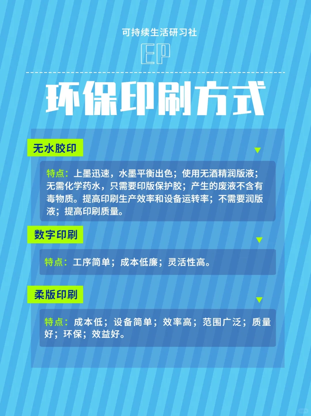 绿色环保印刷材料及方式