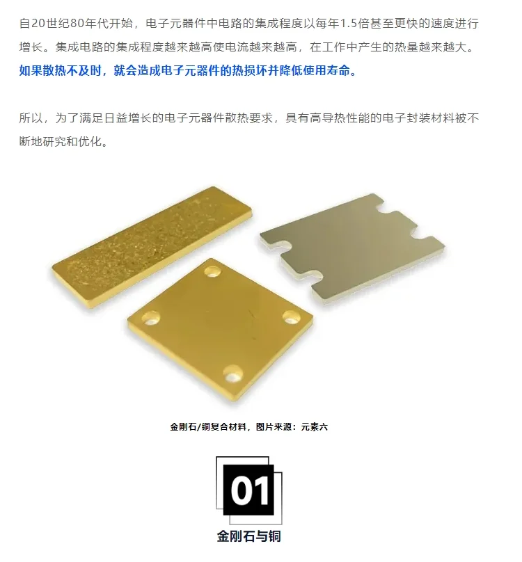 金刚石/铜复合材料，要火！