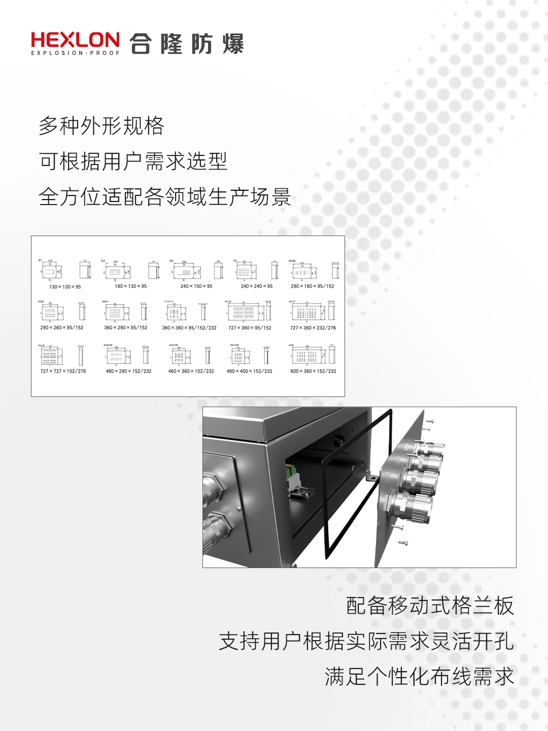 高危场所必备❗️合隆防爆接线箱也太能打了