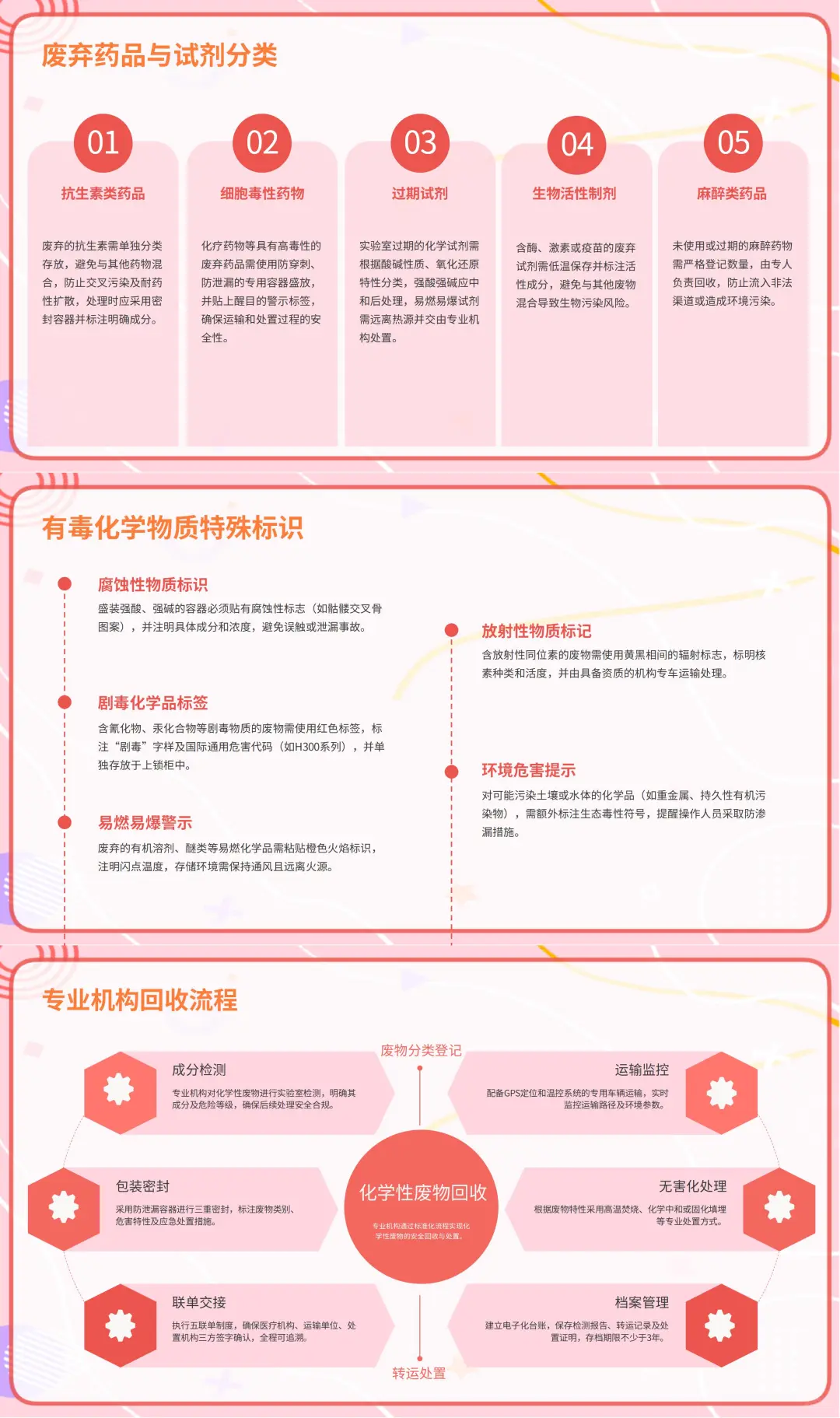 医疗废物分类及处理指南