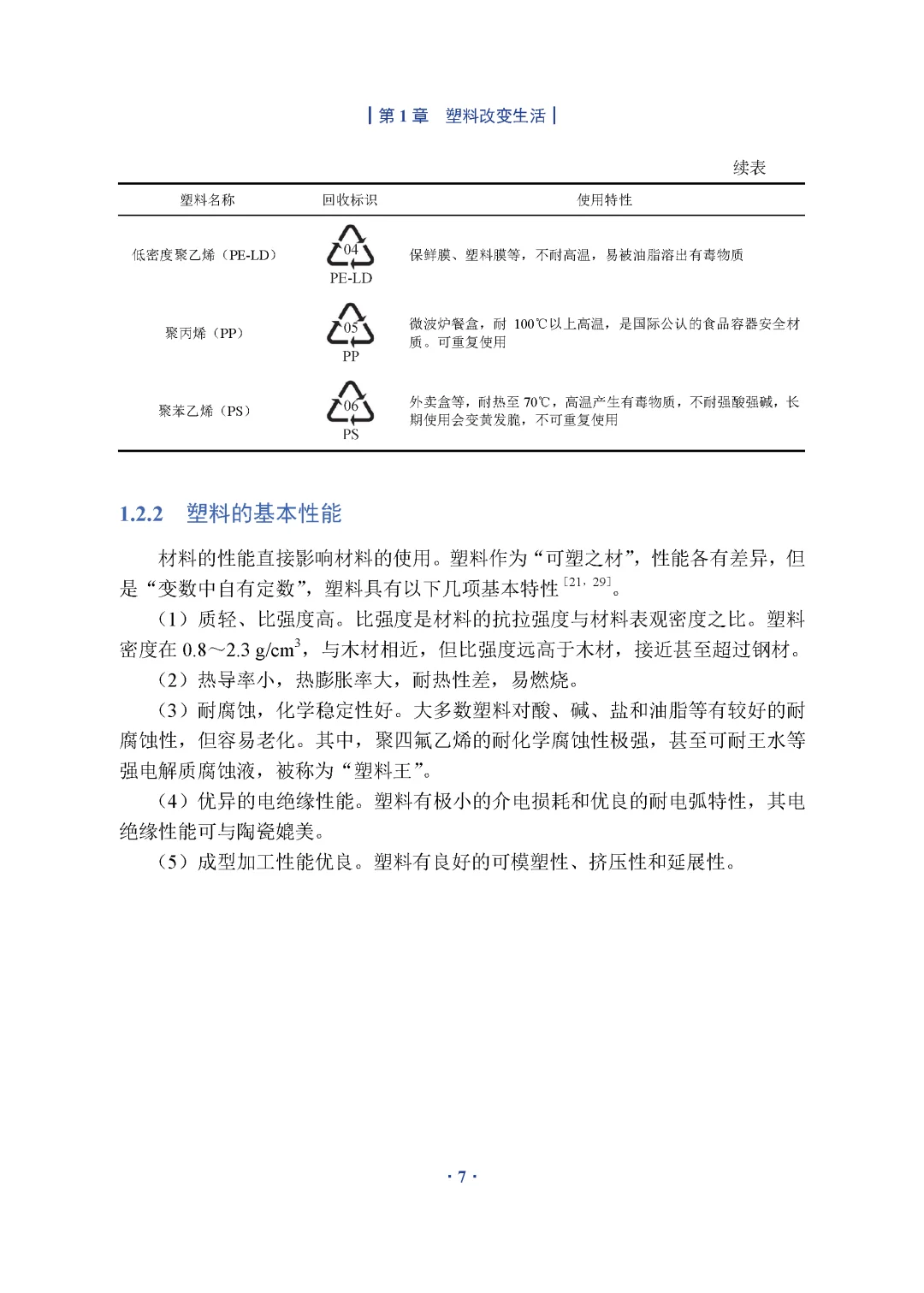 塑料分类指南，看懂回收标识不踩坑