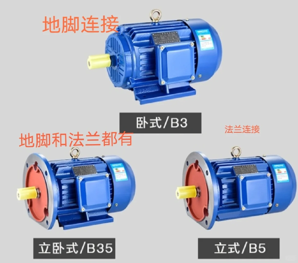 搅拌机的驱动系统