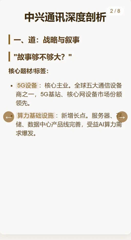 每日吃一家公司【中兴通讯】#018