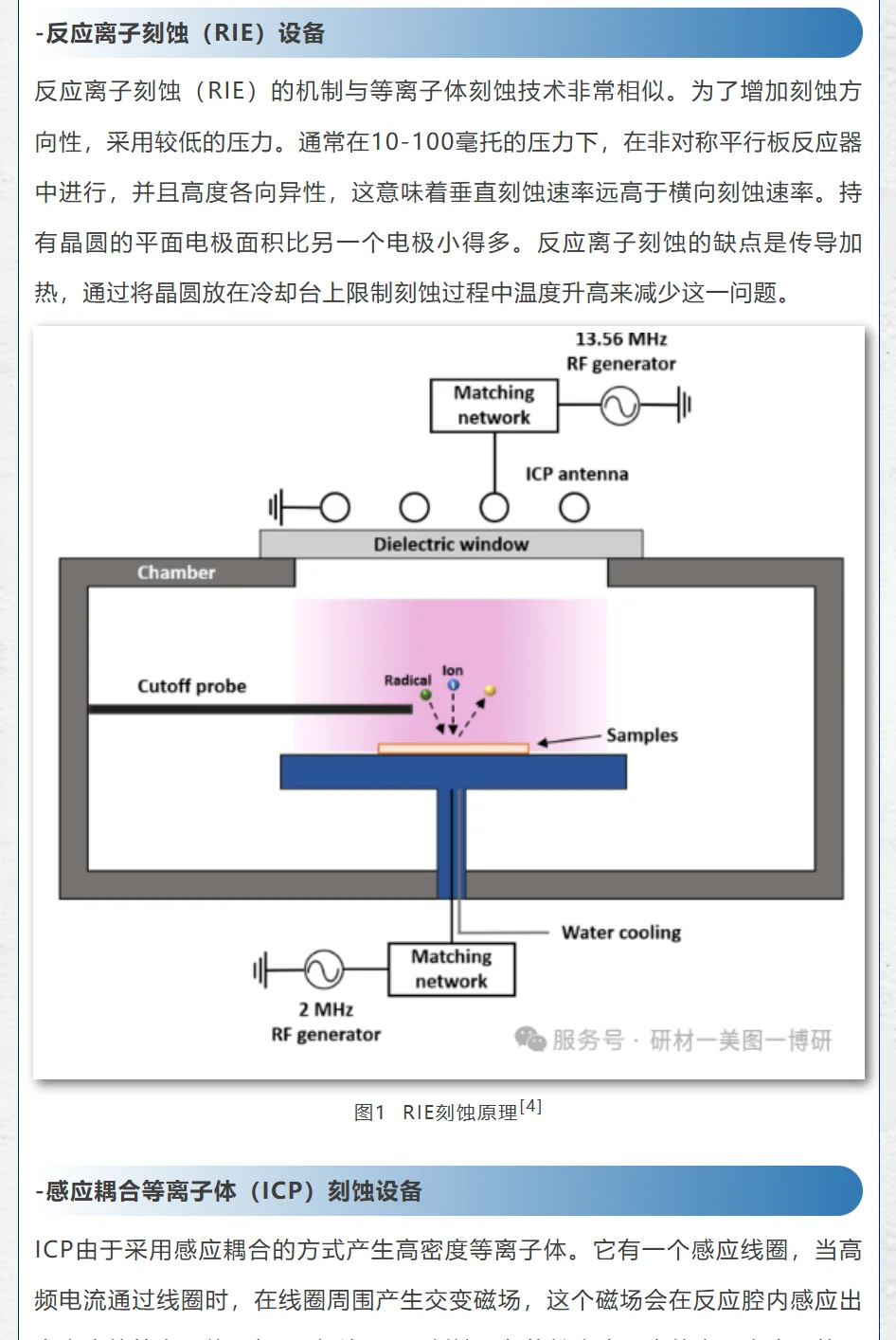 硅干法刻蚀关键点