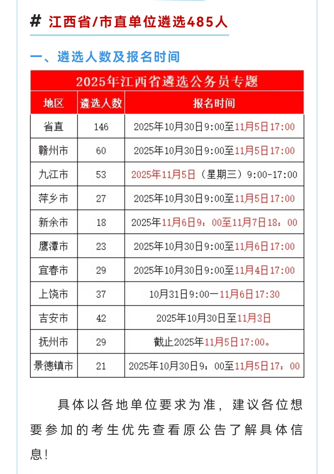 江西省内招536人！年薪10W，交五险一金！