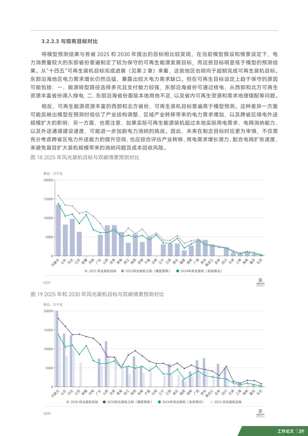✨解读2025可再生能源装机目标提升潜力报告