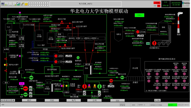 遂宁dcs系统集成助力工业自动化升级改造